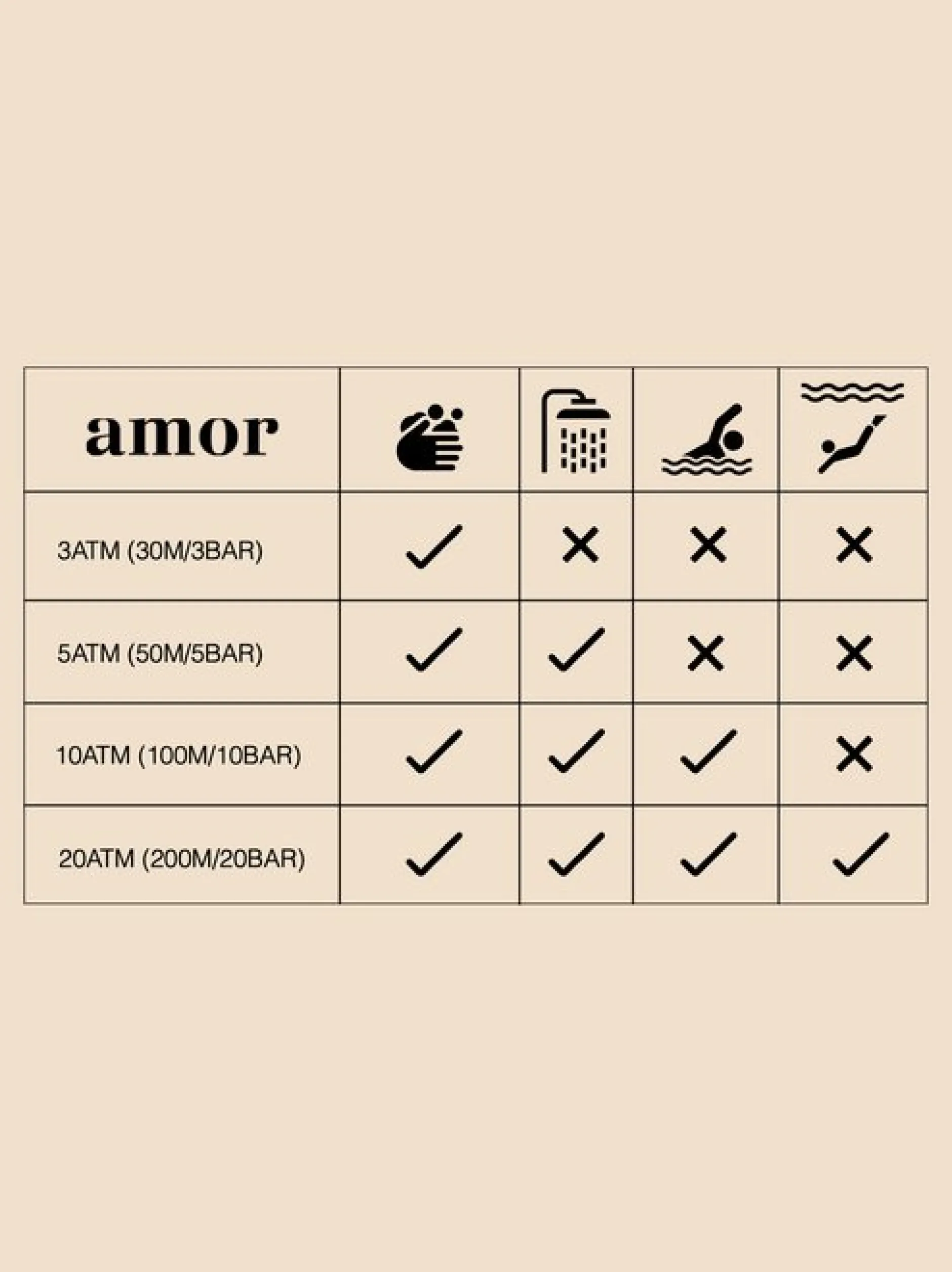 amor Damen, Herren, Unisex Unisex Uhr in gold