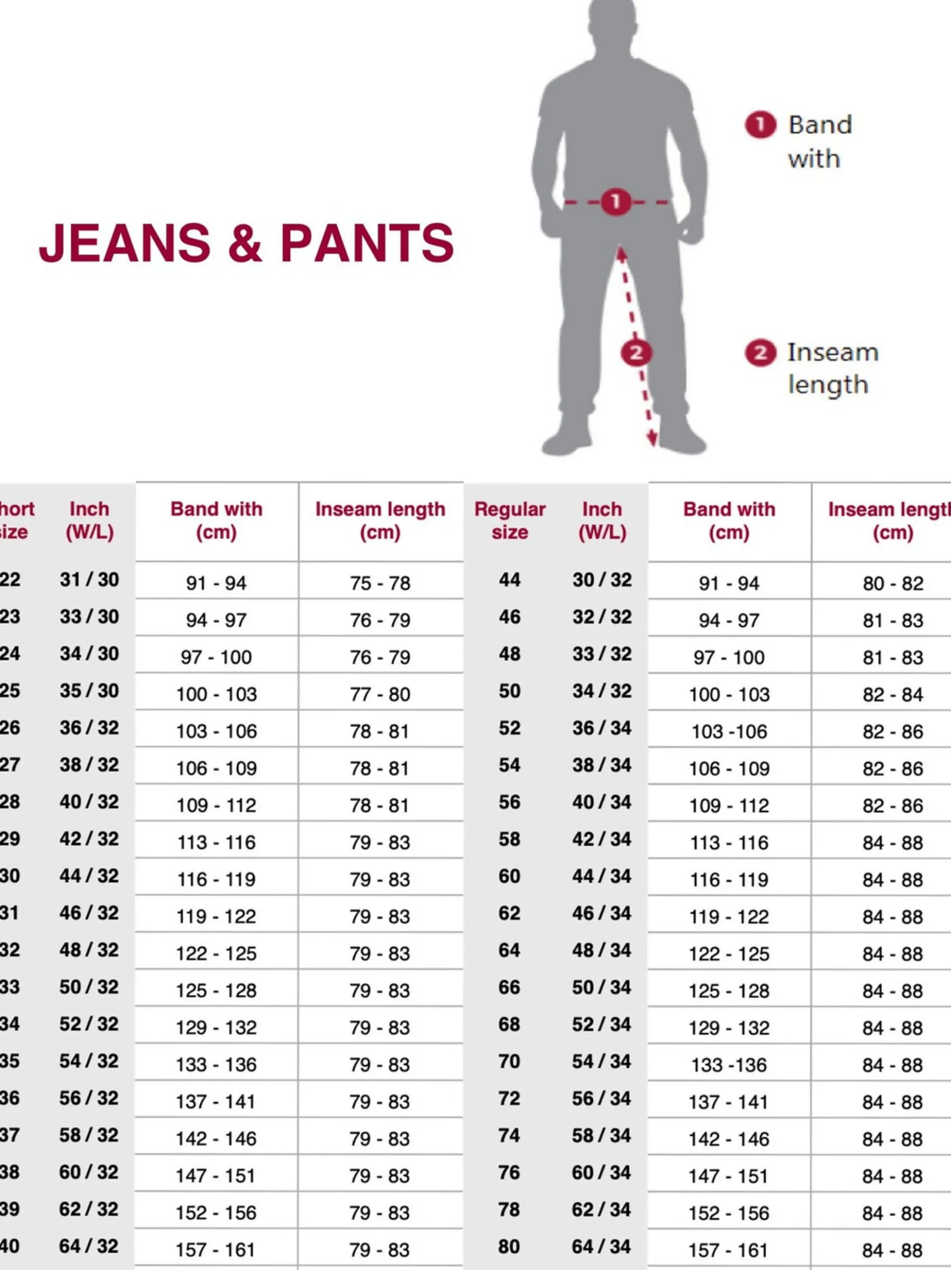 Jan Vanderstorm Herren Tiefbundjeans - BJOWID in blau