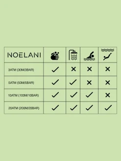 NOELANI Damen Quarzuhr in mehrfarbig
