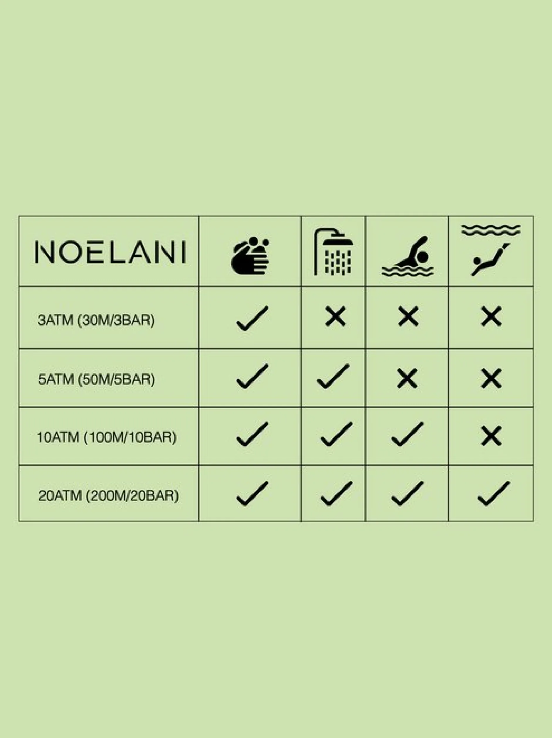 NOELANI Damen Quarzuhr in mehrfarbig